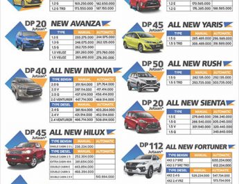 Promo September Ceria Toyota Samarinda 2018