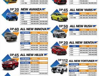 Promo Toyota Samarinda September Ceria 2018