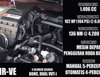 Keunggulan Mesin Toyota All New Rush