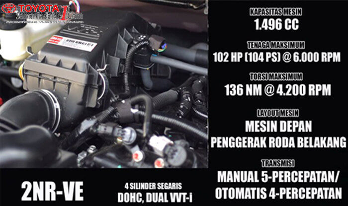 Keunggulan Mesin Toyota All New Rush