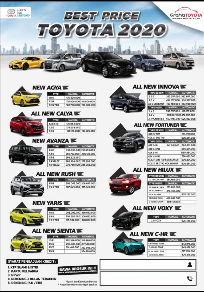 Promo Toyota Samarinda 2020-1