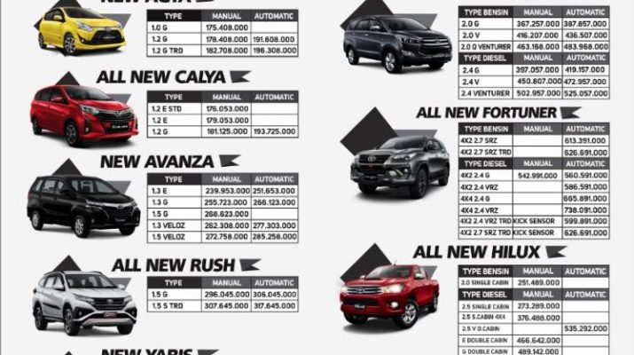 Promo Toyota Samarinda 2020-1